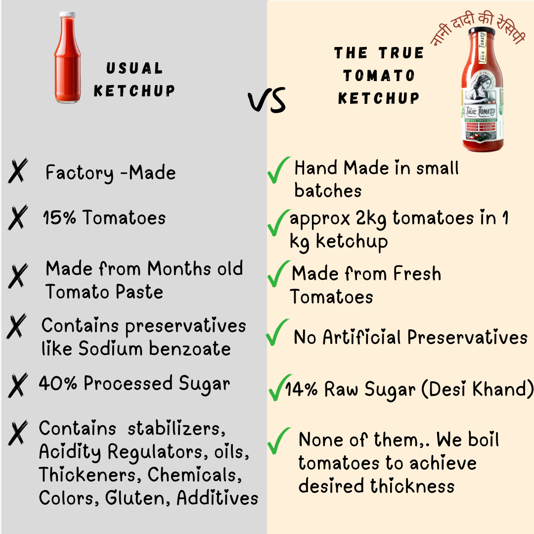 The True Tomato No Onion No Garlic Tomato Ketchup 550 gms