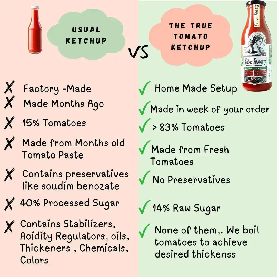 the true tomato comparision