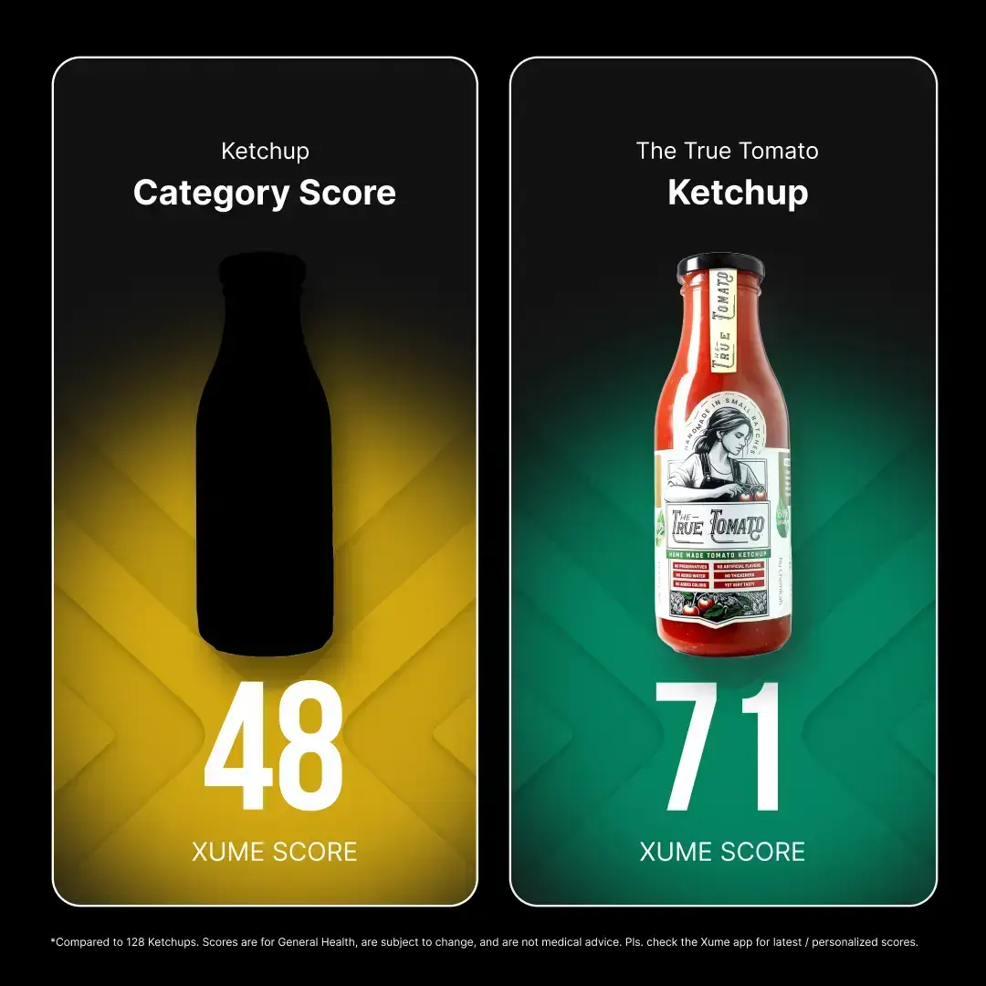 The True Tomato Ketchup :220 gm The True Tomato