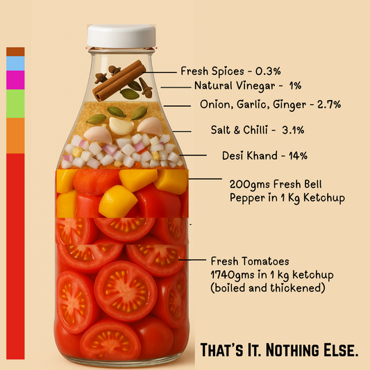 bell pepper chilli ketchup