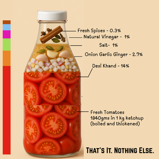 no chilli ketchup
